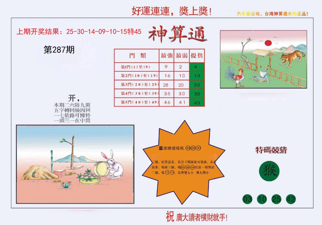 2024287期4-台湾神算