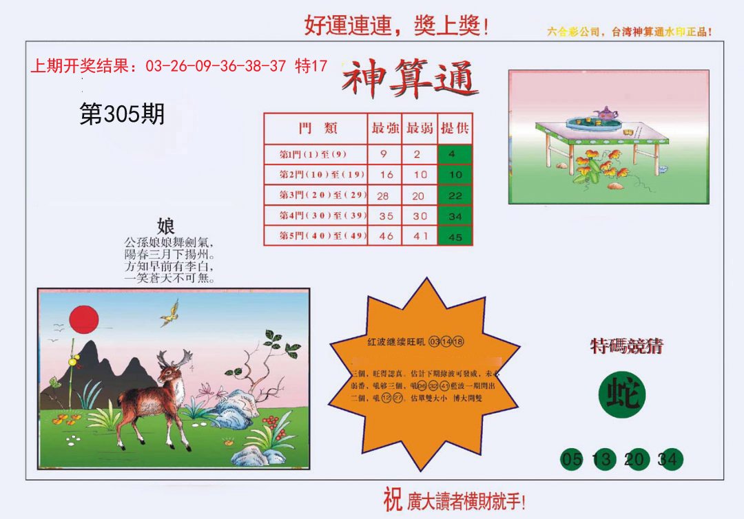 2024305期4-台湾神算