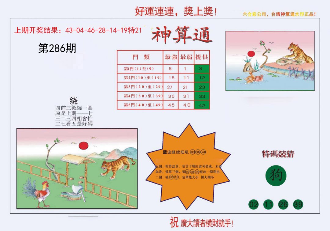 2024286期4-台湾神算
