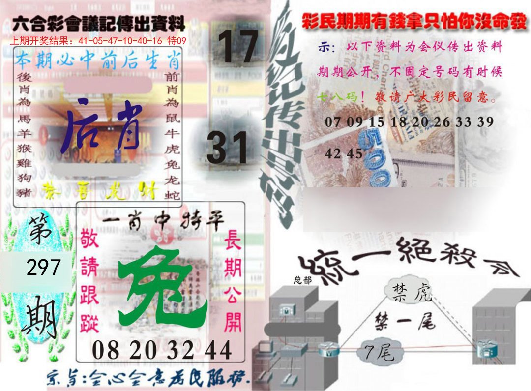 2024297期六合彩会议记录