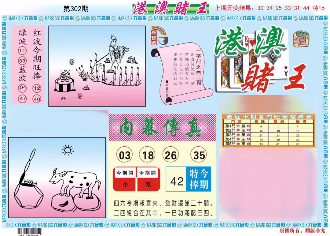 2024302期港澳赌王A