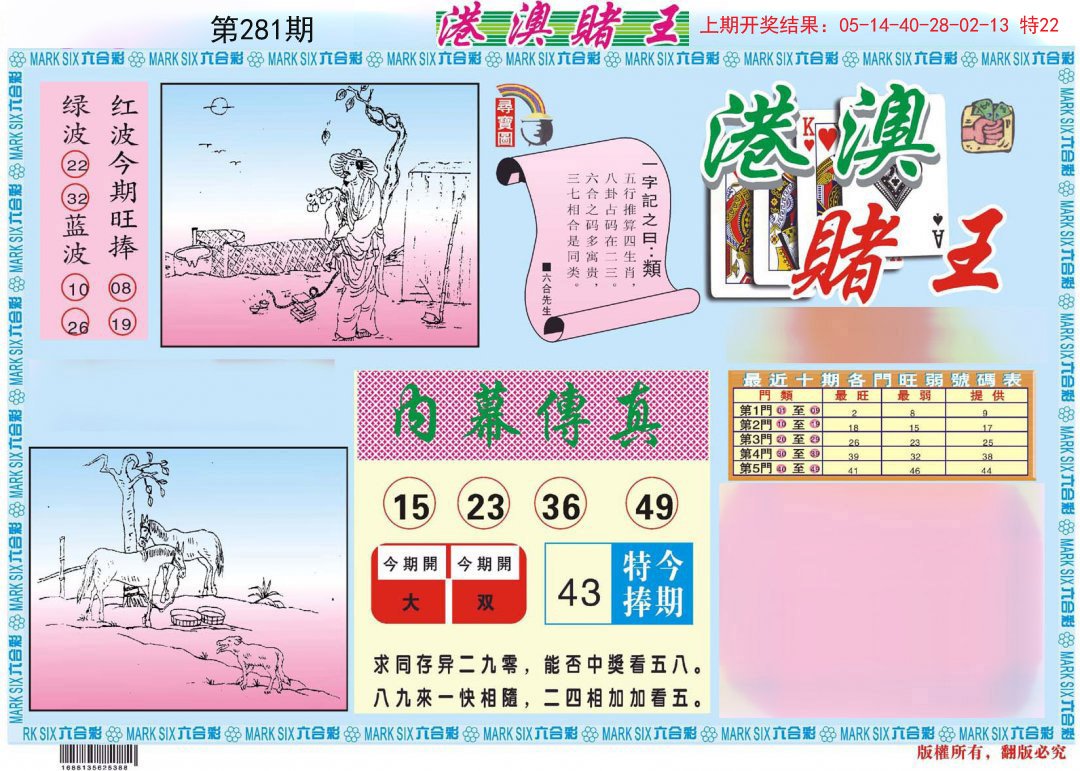 2024281期港澳赌王A