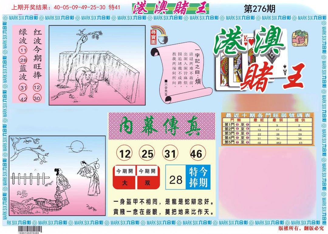 2024276期港澳赌王A