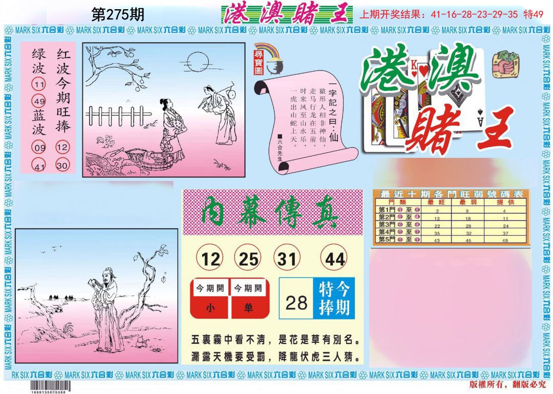 2024275期港澳赌王A