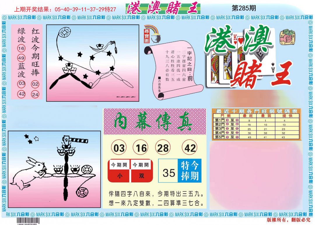 2024285期港澳赌王A