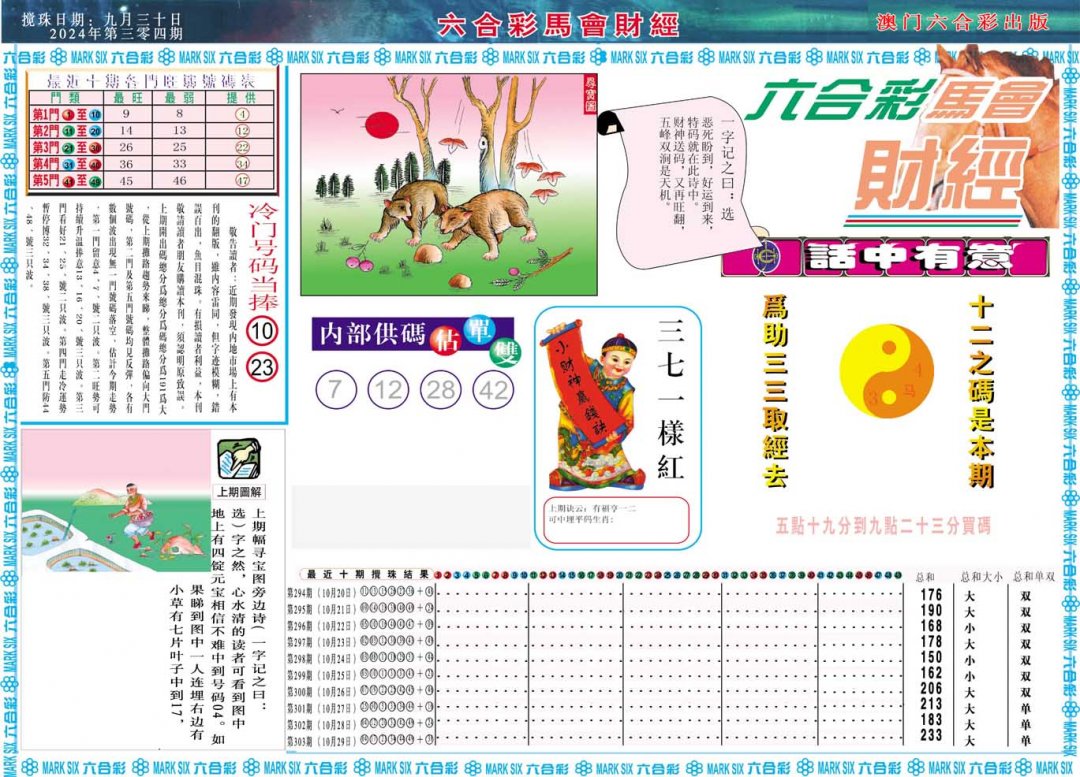 2024304期马会财经A