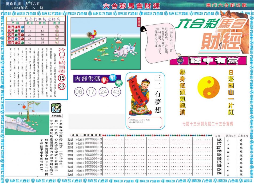 2024282期马会财经A