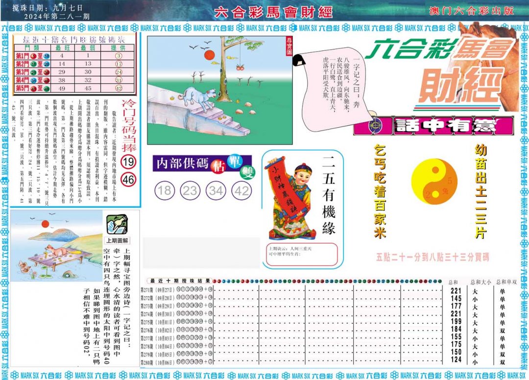 2024281期马会财经A