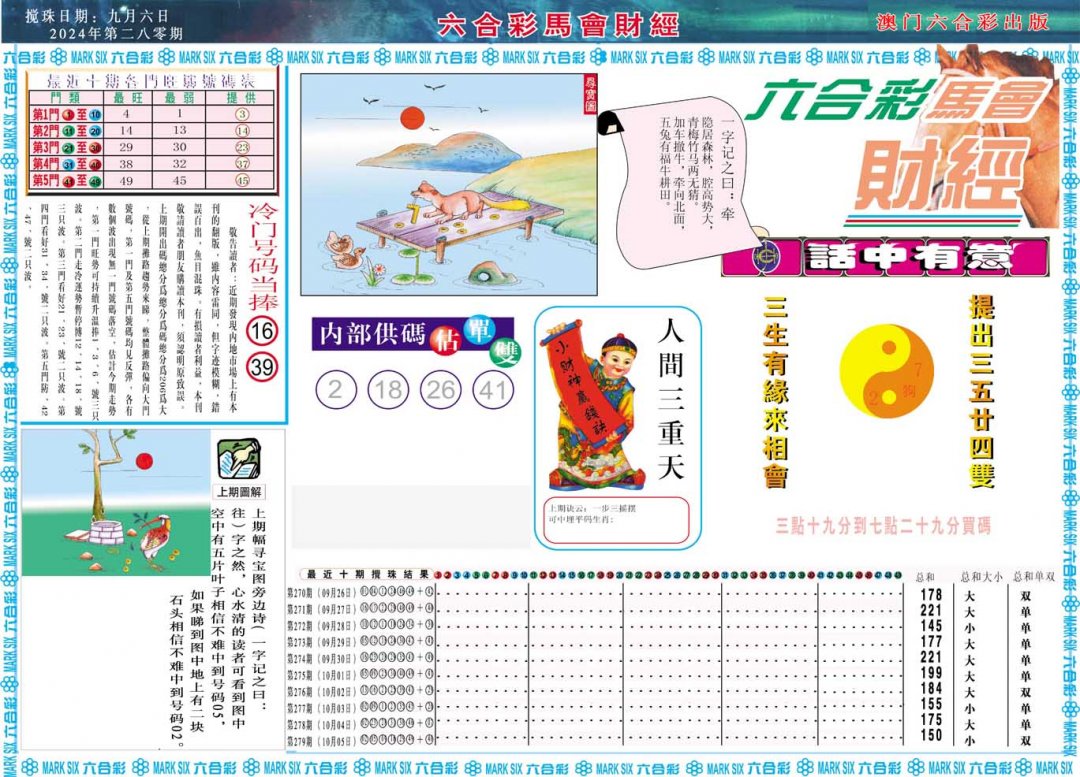 2024280期马会财经A