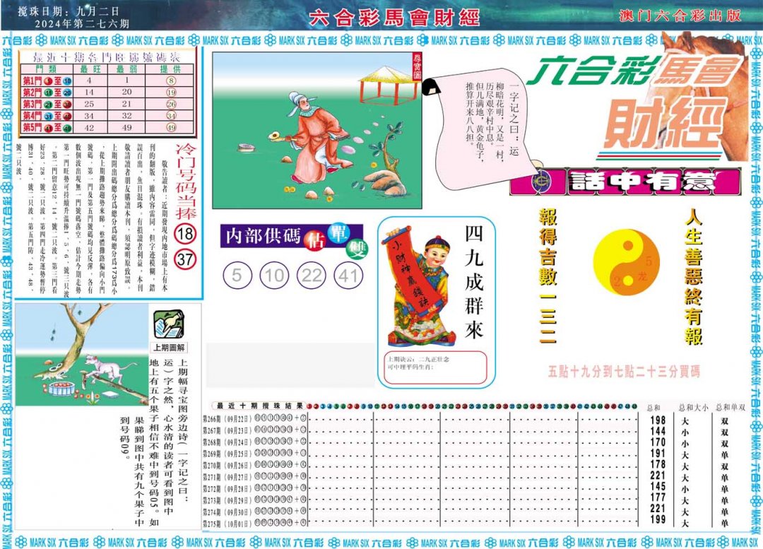 2024276期马会财经A