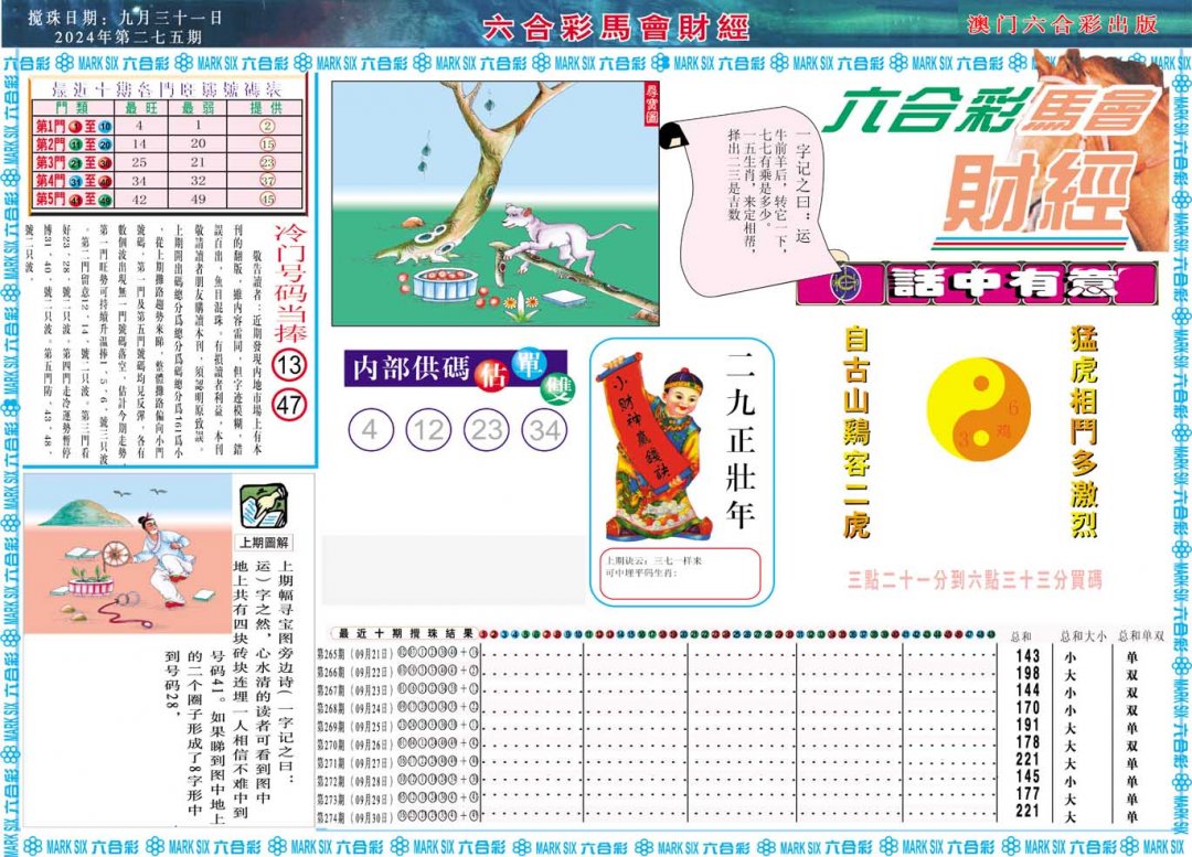 2024275期马会财经A
