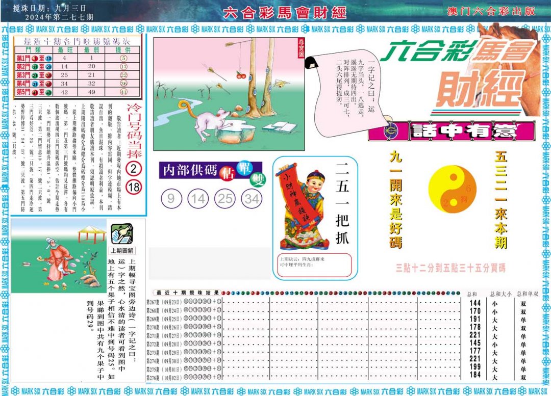 2024277期马会财经A