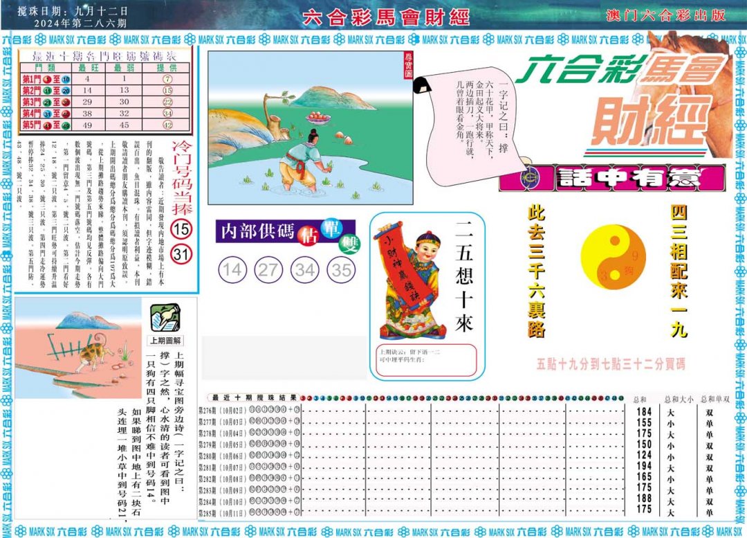 2024286期马会财经A