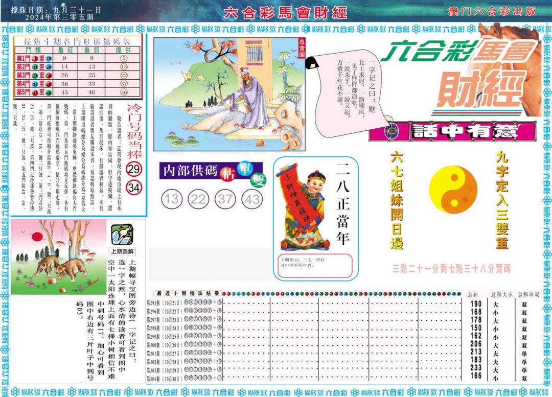 2024305期马会财经A