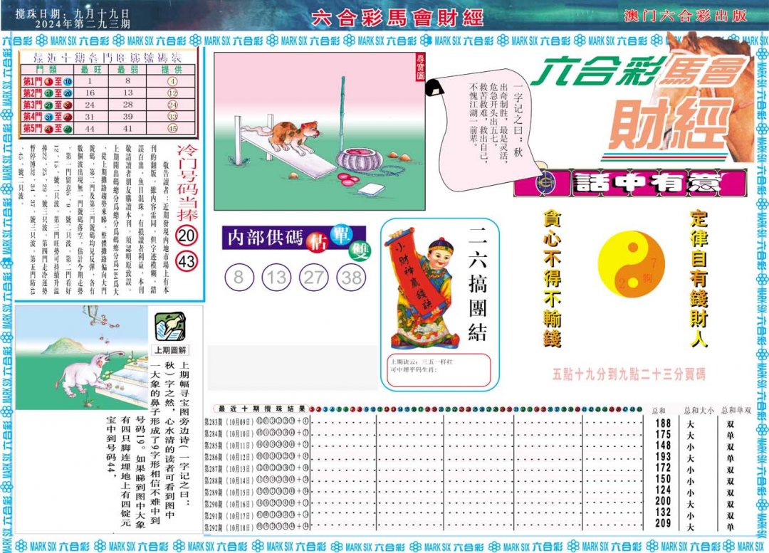2024293期马会财经A