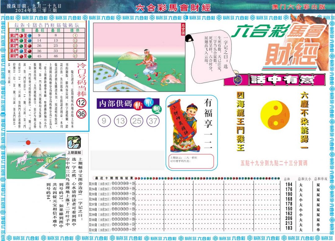 2024303期马会财经A