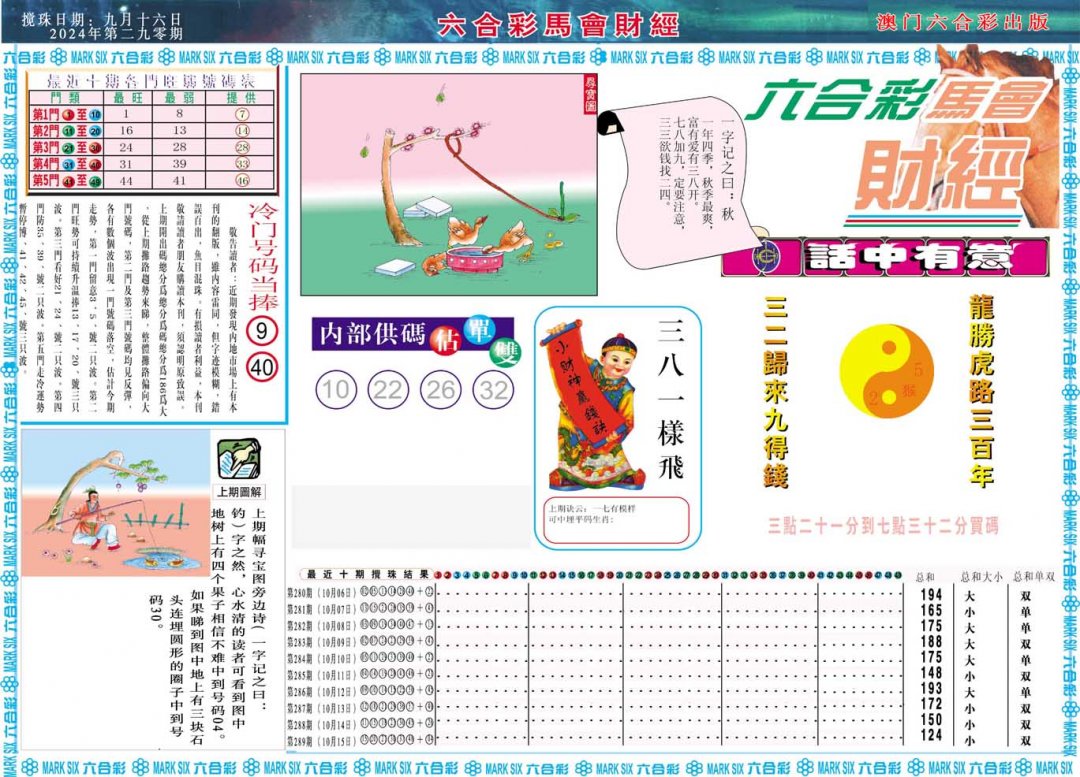 2024290期马会财经A