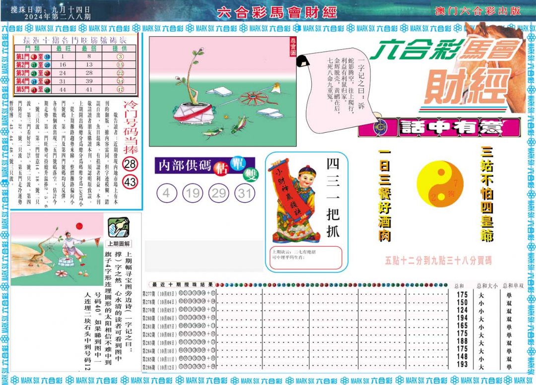 2024288期马会财经A