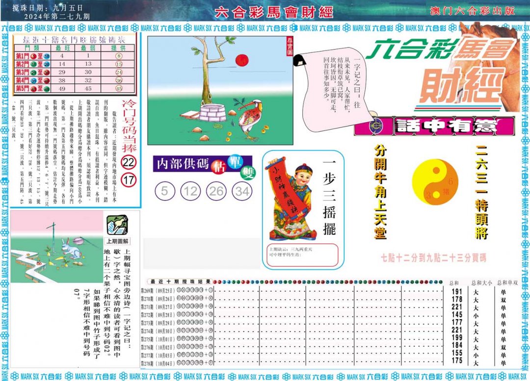 2024279期马会财经A