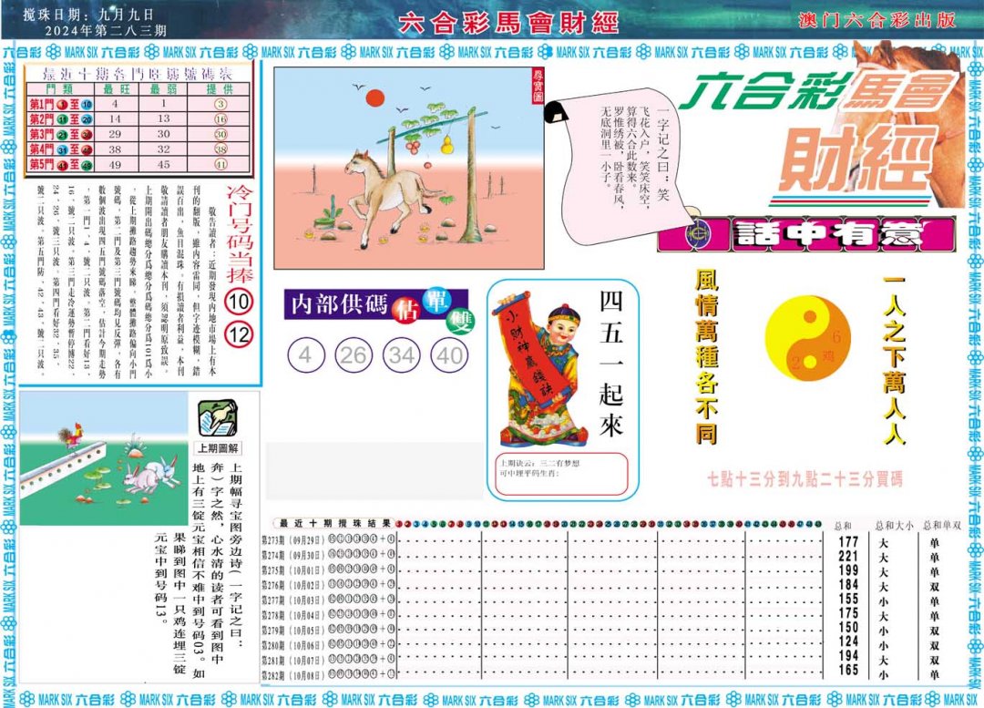 2024283期马会财经A