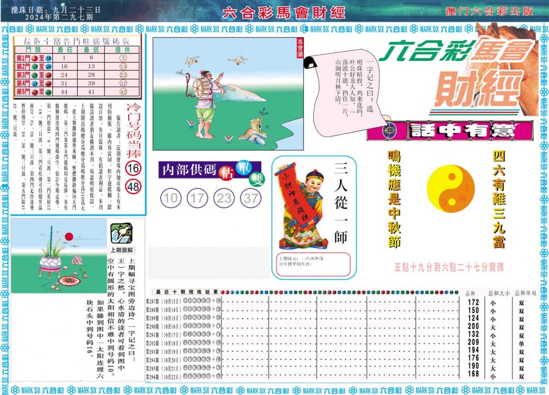 2024297期马会财经A