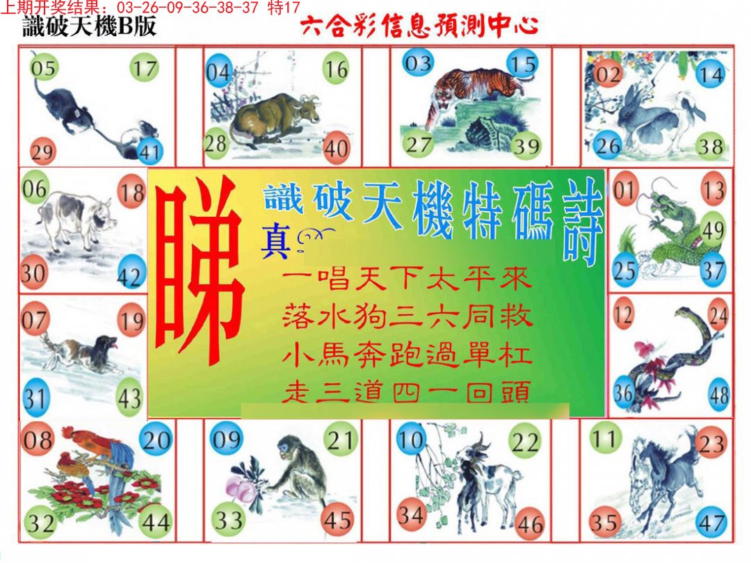 2024305期识破天机B版