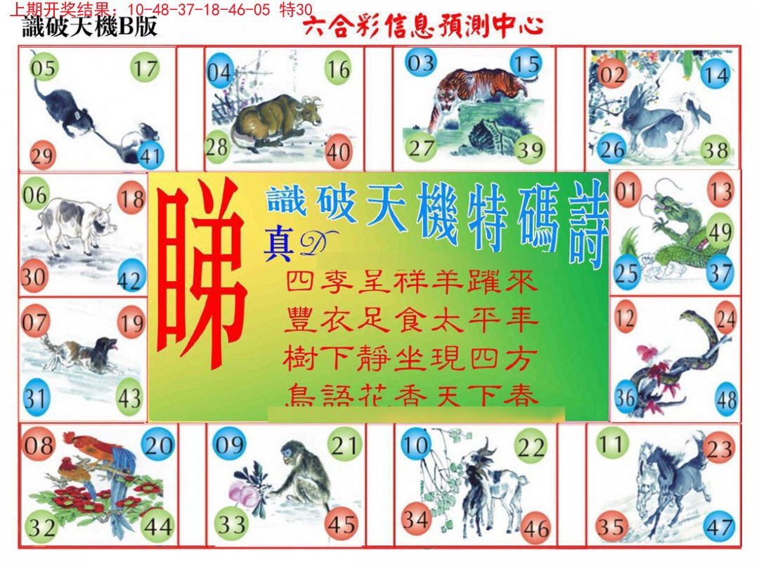 2024294期识破天机B版