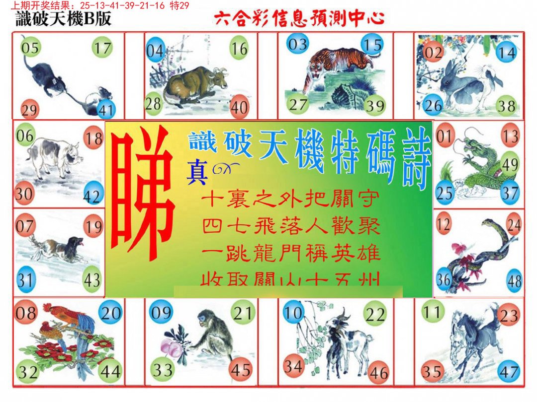 2024277期识破天机B版