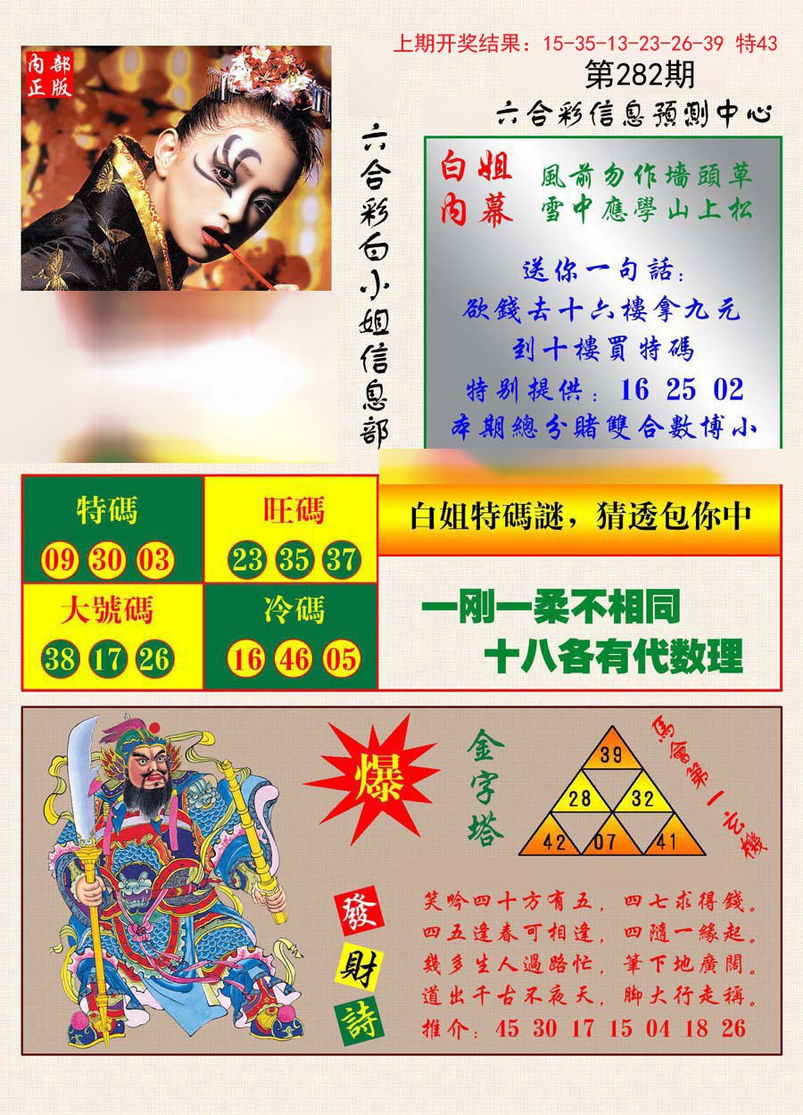 2024282期港彩内幕报
