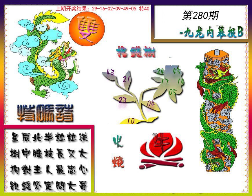 2024280期九龙内幕特肖图a