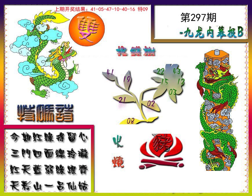 2024297期九龙内幕特肖图a