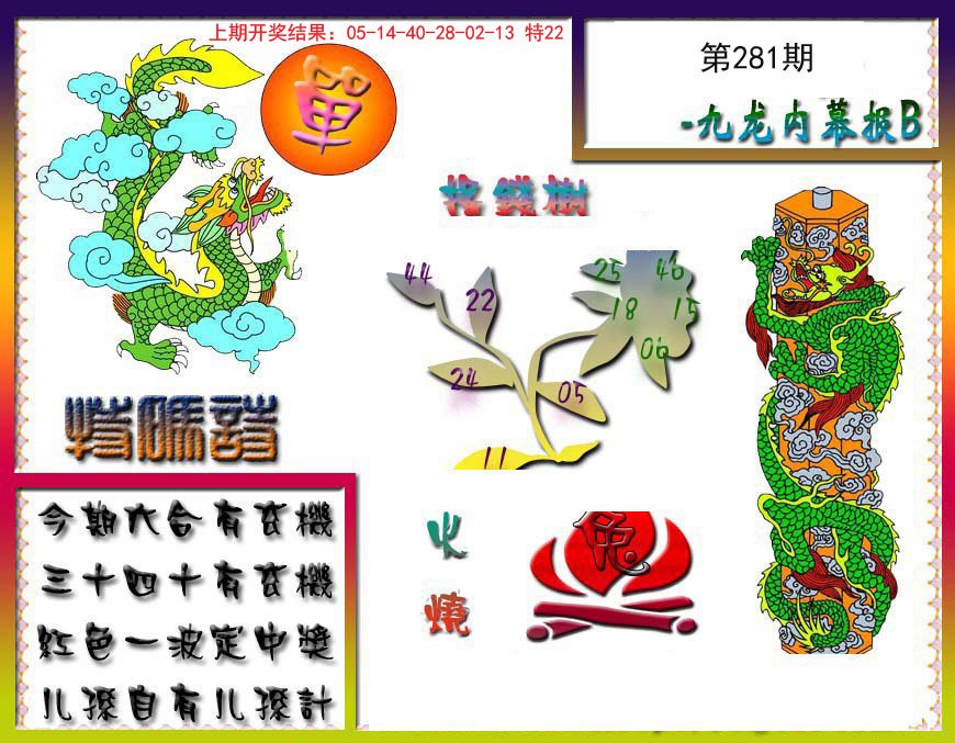 2024281期九龙内幕特肖图a