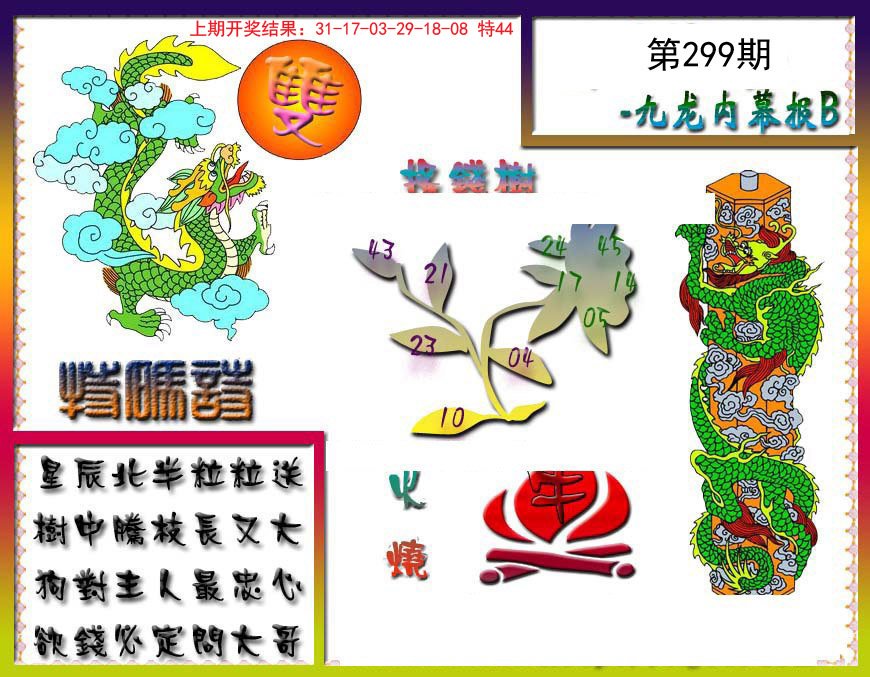 2024299期九龙内幕特肖图a