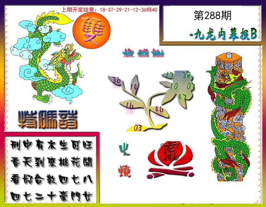 2024288期九龙内幕特肖图a