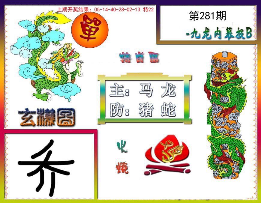 2024281期九龙内幕特肖图B