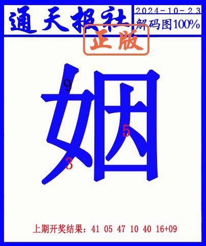 2024297期另解码图