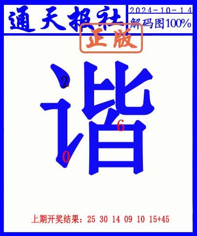 2024287期另解码图