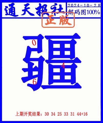 2024302期另解码图