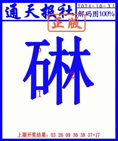 2024305期另解码图