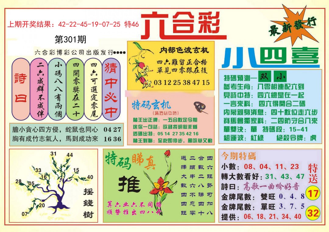 2024301期小四喜
