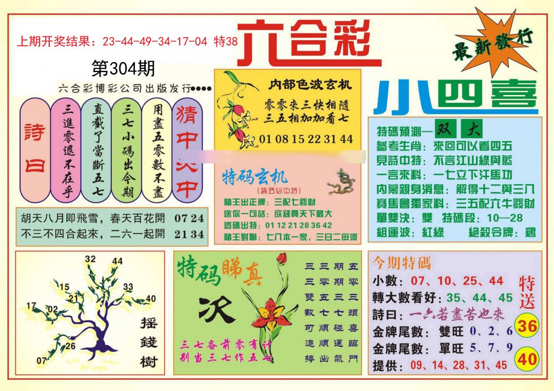 2024304期小四喜
