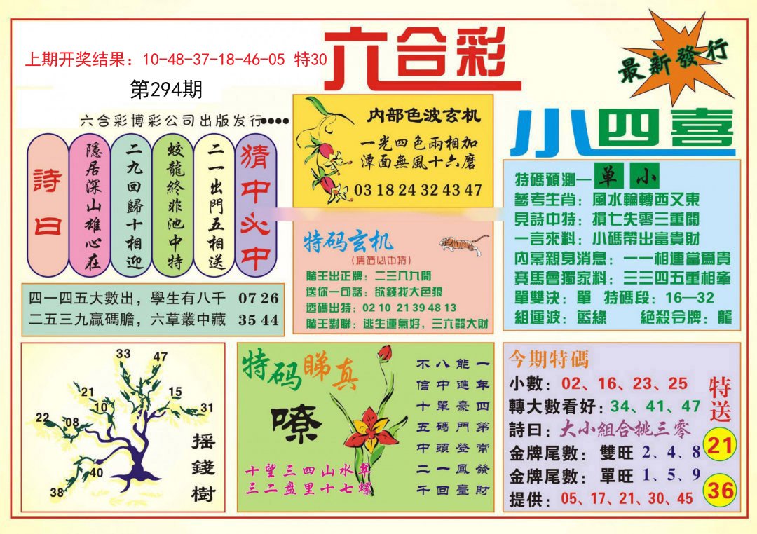2024294期小四喜