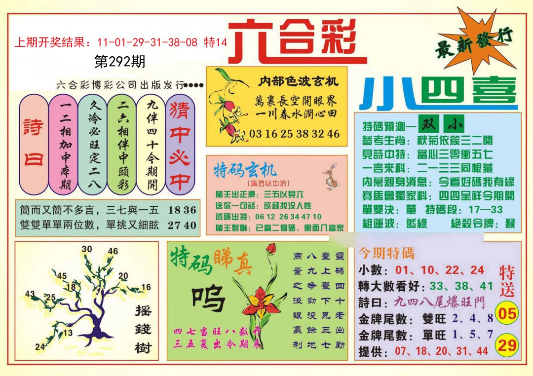 2024292期小四喜