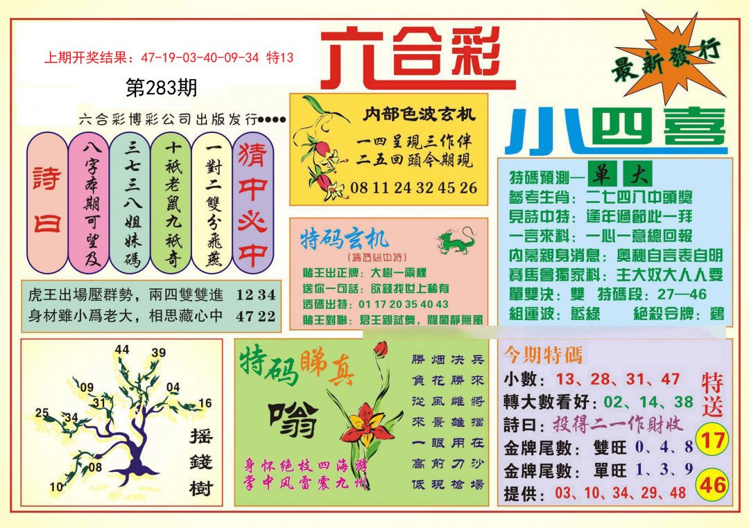 2024283期小四喜