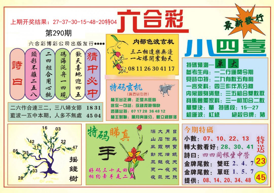 2024290期小四喜