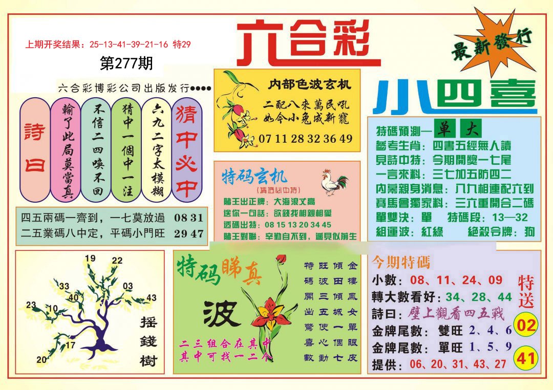 2024277期小四喜
