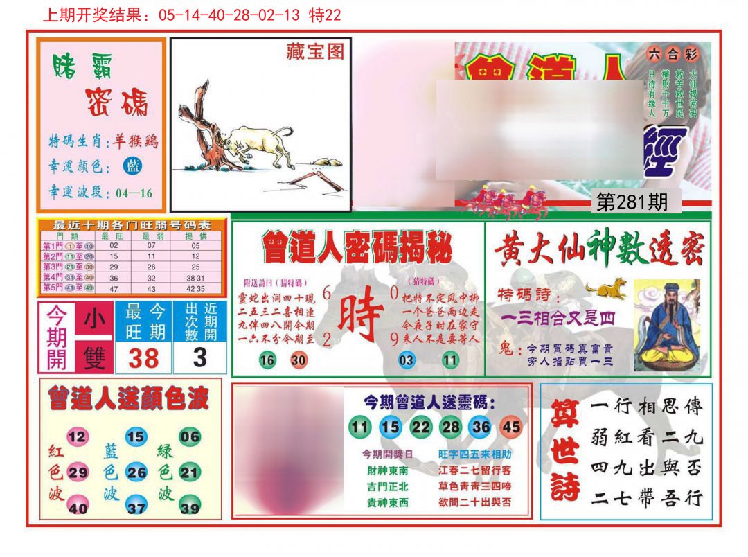 2024281期赢钱一经