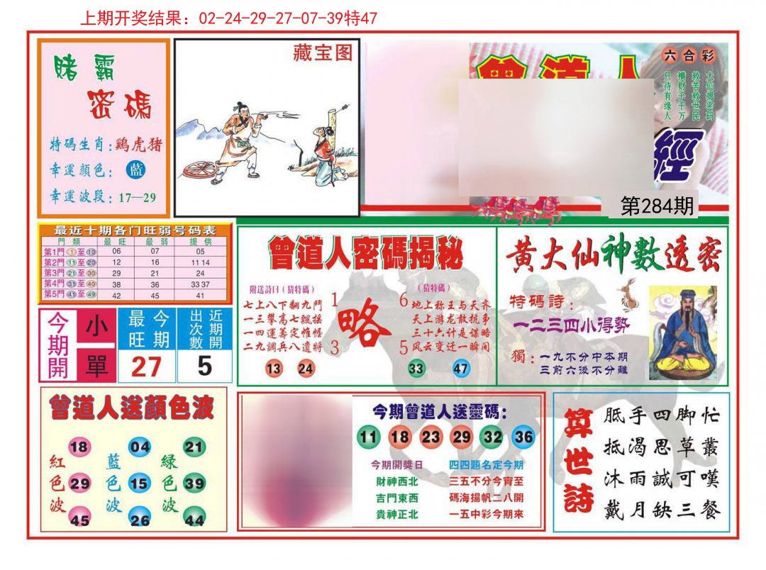 2024284期赢钱一经