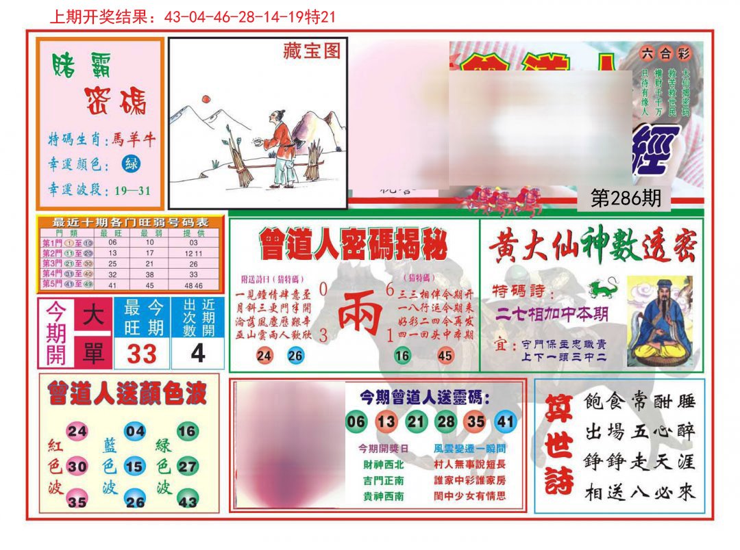 2024286期赢钱一经