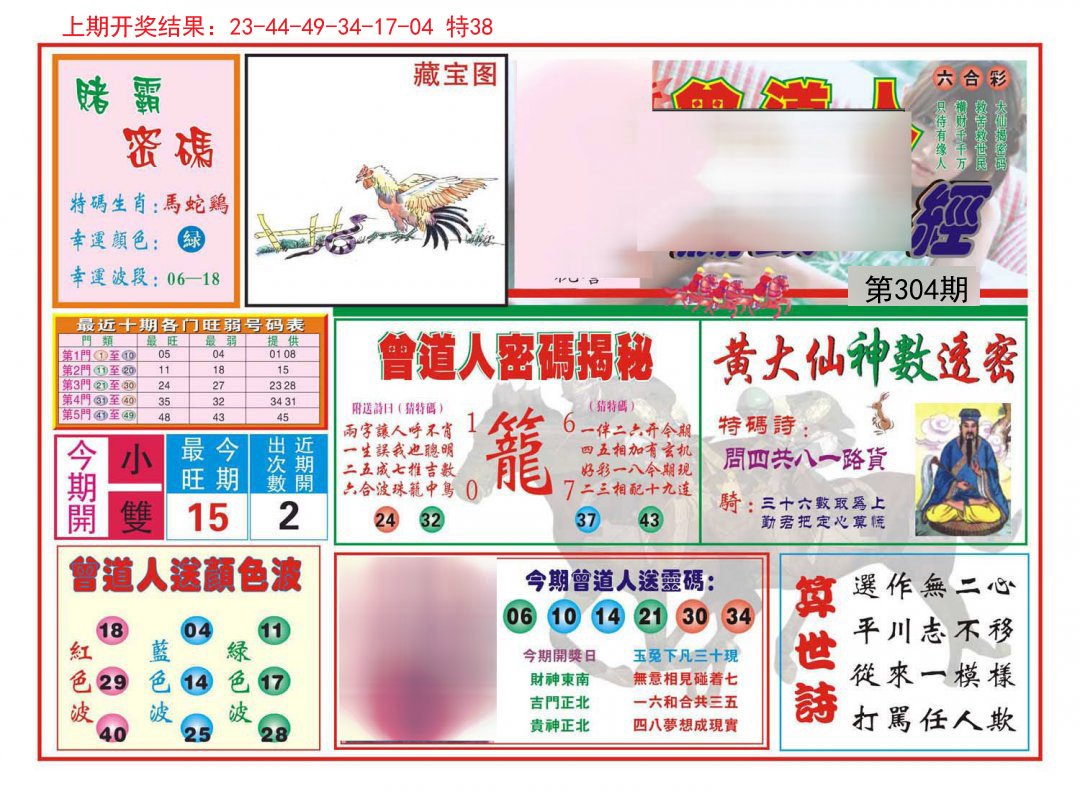 2024304期赢钱一经